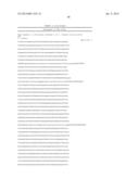 Genetically Modified Microorganisms Capable of Producing Beta-Glucans and     Methods for Producing Beta-Glucans diagram and image