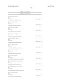 Genetically Modified Microorganisms Capable of Producing Beta-Glucans and     Methods for Producing Beta-Glucans diagram and image