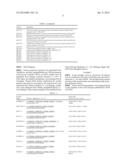 NITROGEN FIXATION GENE ISLAND SUITABLE FOR EXPRESSING IN PROKARYOTIC AND     EUKARYOTIC SYSTEMS diagram and image