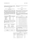 NITROGEN FIXATION GENE ISLAND SUITABLE FOR EXPRESSING IN PROKARYOTIC AND     EUKARYOTIC SYSTEMS diagram and image