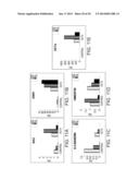 METHODS OF REPROGRAMMING RENAL CELLS diagram and image