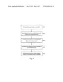 METHOD OF MANUFACTURING SEMICONDUCTOR DEVICE diagram and image