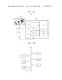 METHOD OF FABRICATING A SEMICONDUCTOR DEVICE diagram and image