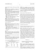 CHEMICAL MECHANICAL POLISHING (CMP) COMPOSITION COMPRISING A NON-IONIC     SURFACTANT AND A CARBONATE SALT diagram and image