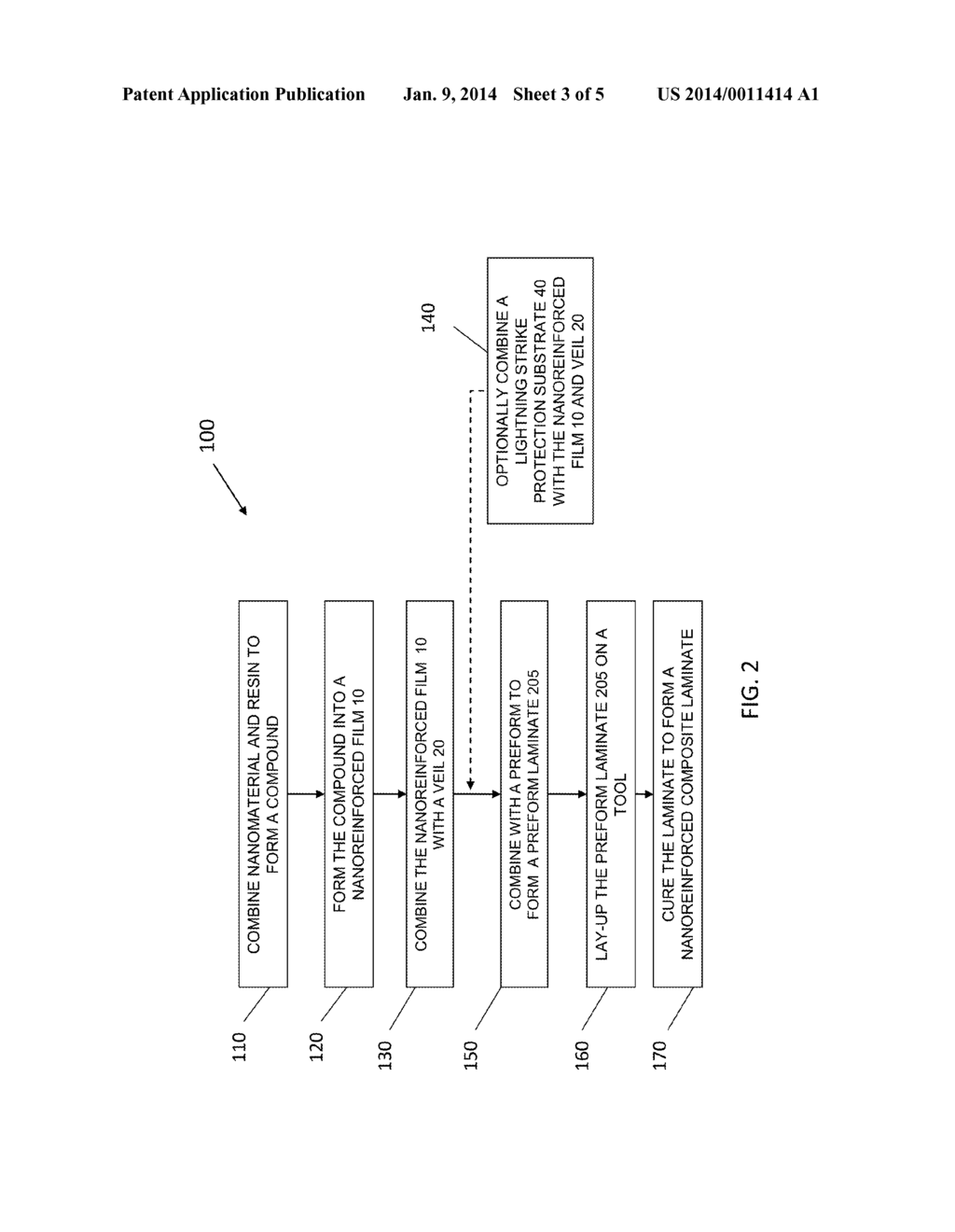 NANOREINFORCED FILMS AND LAMINATES FOR AEROSPACE STRUCTURES - diagram, schematic, and image 04