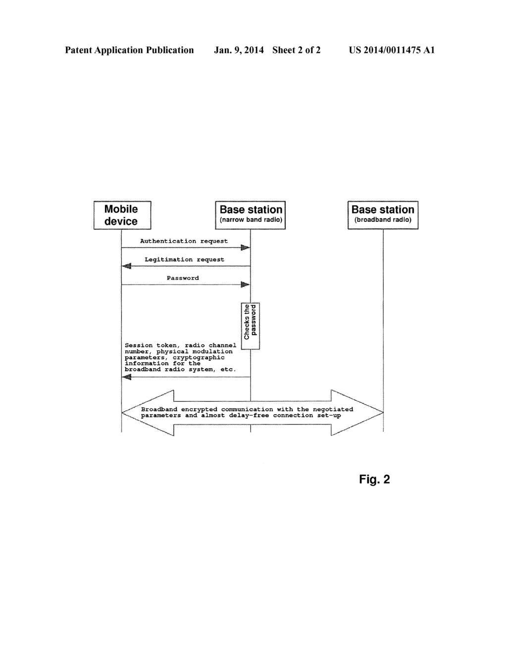 METHOD FOR CONTROLLING AND MANAGING A WIRELESS CONNECTION FOR DATA     COMMUNICATION BETWEEN A MOBILE DEVICE AND A BROADBAND RADIO NETWORK - diagram, schematic, and image 03