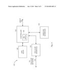 VEHICLE BUS ACCESS POINT SYSTEM AND METHOD diagram and image