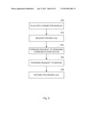 VEHICLE BUS ACCESS POINT SYSTEM AND METHOD diagram and image