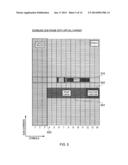 INSERTING VIRTUAL CARRIER IN CONVENTIONAL OFDM HOST CARRIER IN     COMMUNICATIONS SYSTEM diagram and image