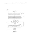 System and Method to Enable Resource Partitioning in Wireless Networks diagram and image