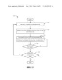 System and Method to Enable Resource Partitioning in Wireless Networks diagram and image