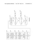 Method for Controlling Interference in Femto Cell Deployments diagram and image