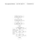 METHOD, APPARATUS, AND SYSTEM FOR CONTROLLING SERVICES diagram and image