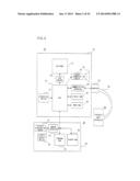 GAME SYSTEM AND GAME INFORMATION STORAGE MEDIUM USED FOR SAME diagram and image