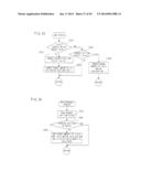 GAME SYSTEM AND GAME INFORMATION STORAGE MEDIUM USED FOR SAME diagram and image