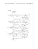 GAME SYSTEM AND GAME INFORMATION STORAGE MEDIUM USED FOR SAME diagram and image