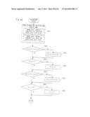 GAME SYSTEM AND GAME INFORMATION STORAGE MEDIUM USED FOR SAME diagram and image