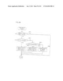 GAME SYSTEM AND GAME INFORMATION STORAGE MEDIUM USED FOR SAME diagram and image