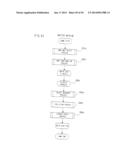 GAME SYSTEM AND GAME INFORMATION STORAGE MEDIUM USED FOR SAME diagram and image