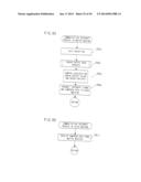 GAME SYSTEM AND GAME INFORMATION STORAGE MEDIUM USED FOR SAME diagram and image