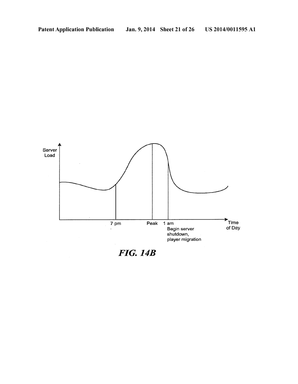 COLLABORATIVE ELECTRONIC GAME PLAY EMPLOYING PLAYER CLASSIFICATION AND     AGGREGATION - diagram, schematic, and image 22