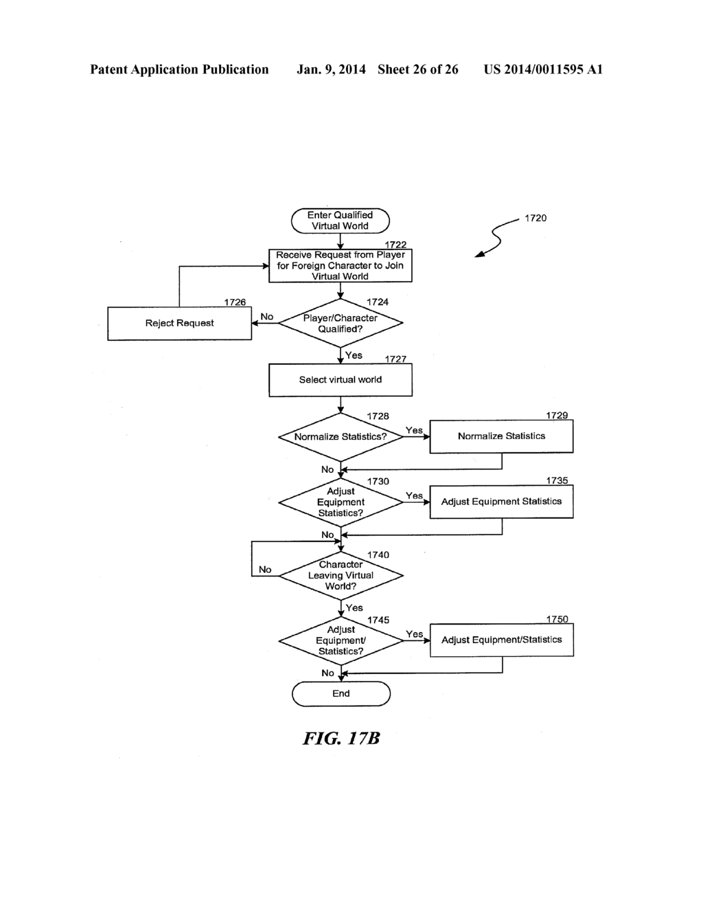 COLLABORATIVE ELECTRONIC GAME PLAY EMPLOYING PLAYER CLASSIFICATION AND     AGGREGATION - diagram, schematic, and image 27