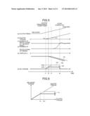 VEHICLE CONTROL DEVICE diagram and image