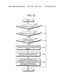 VEHICLE CONTROL DEVICE diagram and image