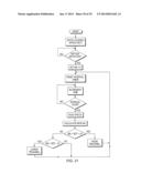 LEG-POWERED TREADMILL diagram and image