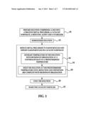 Rapid Synthesis of Fuel Cell Catalyst Using Controlled Microwave Heating diagram and image