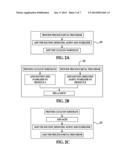 Rapid Synthesis of Fuel Cell Catalyst Using Controlled Microwave Heating diagram and image