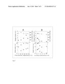 CATALYST PRECURSORS, CATALYSTS AND METHODS OF PRODUCING SAME diagram and image