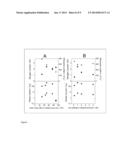 CATALYST PRECURSORS, CATALYSTS AND METHODS OF PRODUCING SAME diagram and image