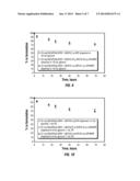 HYDROCOLLOID SYSTEMS FOR REDUCING LOSS OF VOLATILE ACTIVE COMPOUNDS FROM     THEIR LIQUID FORMULATIONS FOR PRE- AND POST HARVEST USE ON AGRICULTURAL     CROPS diagram and image