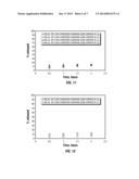 HYDROCOLLOID SYSTEMS FOR REDUCING LOSS OF VOLATILE ACTIVE COMPOUNDS FROM     THEIR LIQUID FORMULATIONS FOR PRE- AND POST HARVEST USE ON AGRICULTURAL     CROPS diagram and image