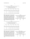 HYDROCOLLOID SYSTEMS FOR REDUCING LOSS OF VOLATILE ACTIVE COMPOUNDS FROM     THEIR LIQUID FORMULATIONS FOR PRE- AND POST HARVEST USE ON AGRICULTURAL     CROPS diagram and image