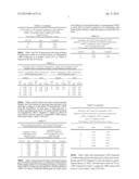 HYDROCOLLOID SYSTEMS FOR REDUCING LOSS OF VOLATILE ACTIVE COMPOUNDS FROM     THEIR LIQUID FORMULATIONS FOR PRE- AND POST HARVEST USE ON AGRICULTURAL     CROPS diagram and image