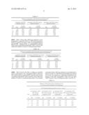 HYDROCOLLOID SYSTEMS FOR REDUCING LOSS OF VOLATILE ACTIVE COMPOUNDS FROM     THEIR LIQUID FORMULATIONS FOR PRE- AND POST HARVEST USE ON AGRICULTURAL     CROPS diagram and image