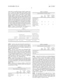 USE OF CELLULOSE NANOCRYSTALS AS A CORROSION INHIBITOR diagram and image