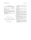 LUBRICANT COMPOSITION diagram and image