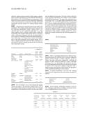 LOW-VOC CLEANING SUBSTRATES AND COMPOSITIONS COMPRISING A CATIONIC BIOCIDE diagram and image