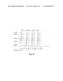 LONG-ACTING IL-1 RECEPTOR ANTAGONISTS diagram and image