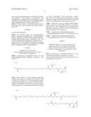 LONG-ACTING IL-1 RECEPTOR ANTAGONISTS diagram and image