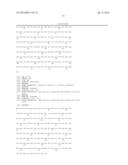 LONG-ACTING IL-1 RECEPTOR ANTAGONISTS diagram and image