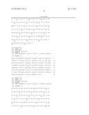 LONG-ACTING IL-1 RECEPTOR ANTAGONISTS diagram and image