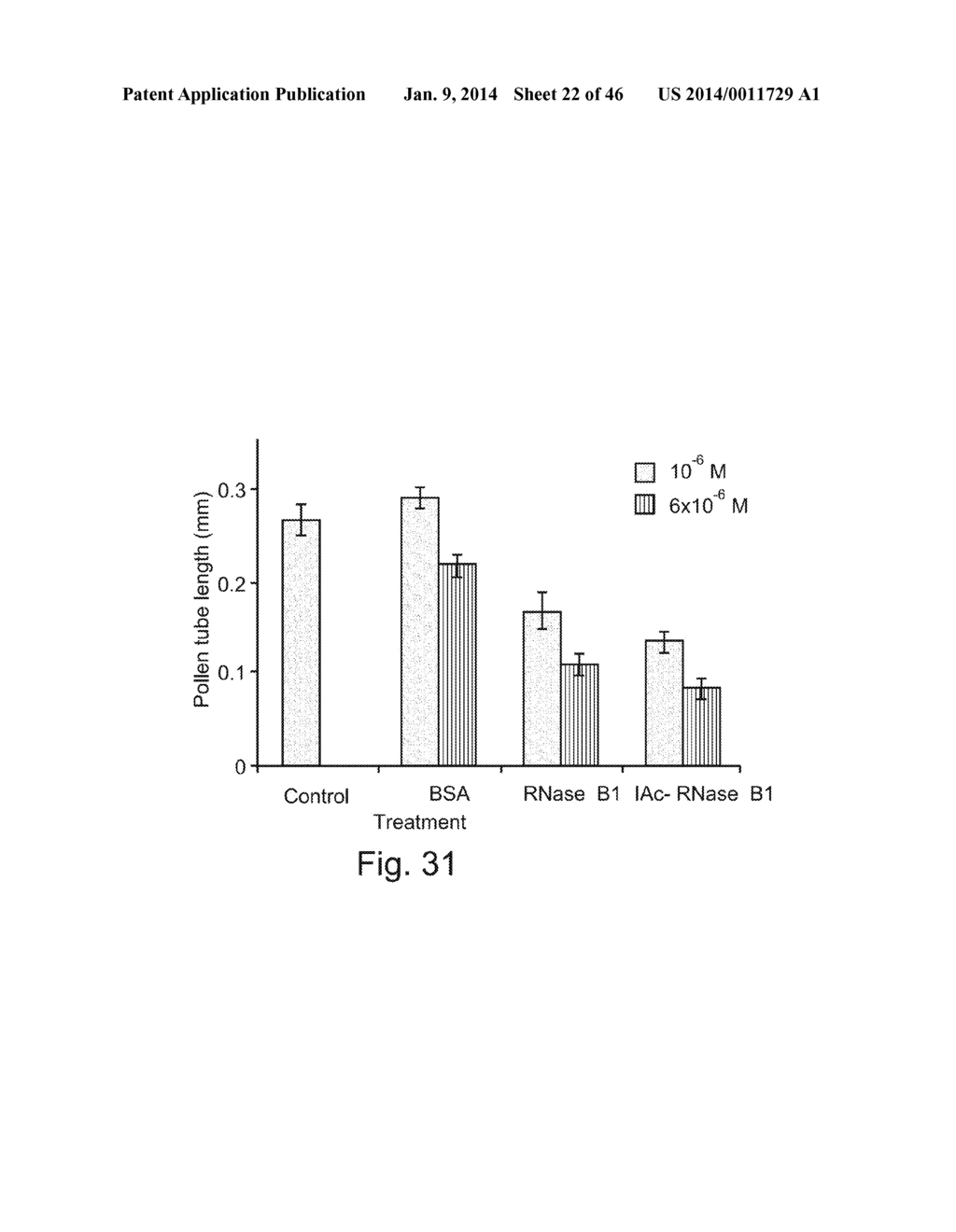 METHODS OF AND COMPOSITIONS FOR INHIBITING THE PROLIFERATION OF MAMMALIAN     CELLS - diagram, schematic, and image 23