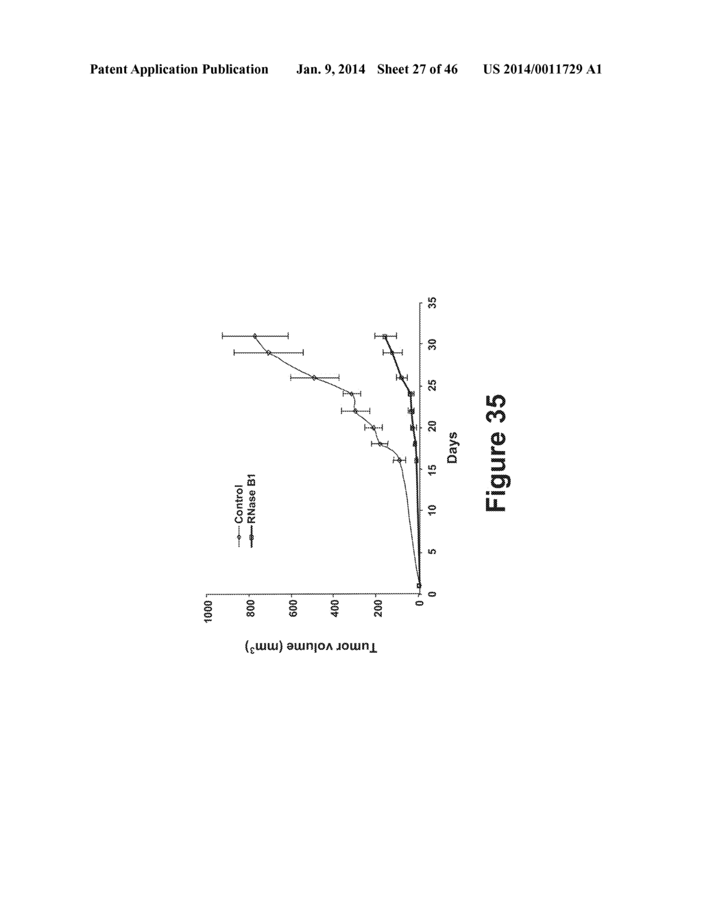 METHODS OF AND COMPOSITIONS FOR INHIBITING THE PROLIFERATION OF MAMMALIAN     CELLS - diagram, schematic, and image 28