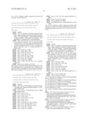 Peptides Derivatized with A-B-C-D- and their Therapeutical Use diagram and image