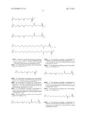 Peptides Derivatized with A-B-C-D- and their Therapeutical Use diagram and image