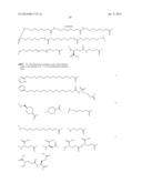 Peptides Derivatized with A-B-C-D- and their Therapeutical Use diagram and image